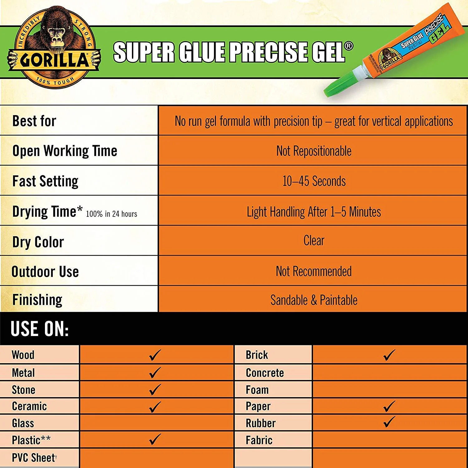 Gorilla Super Glue GEL Precision Tip Smooth Application 10 Sec 15g - Image 3